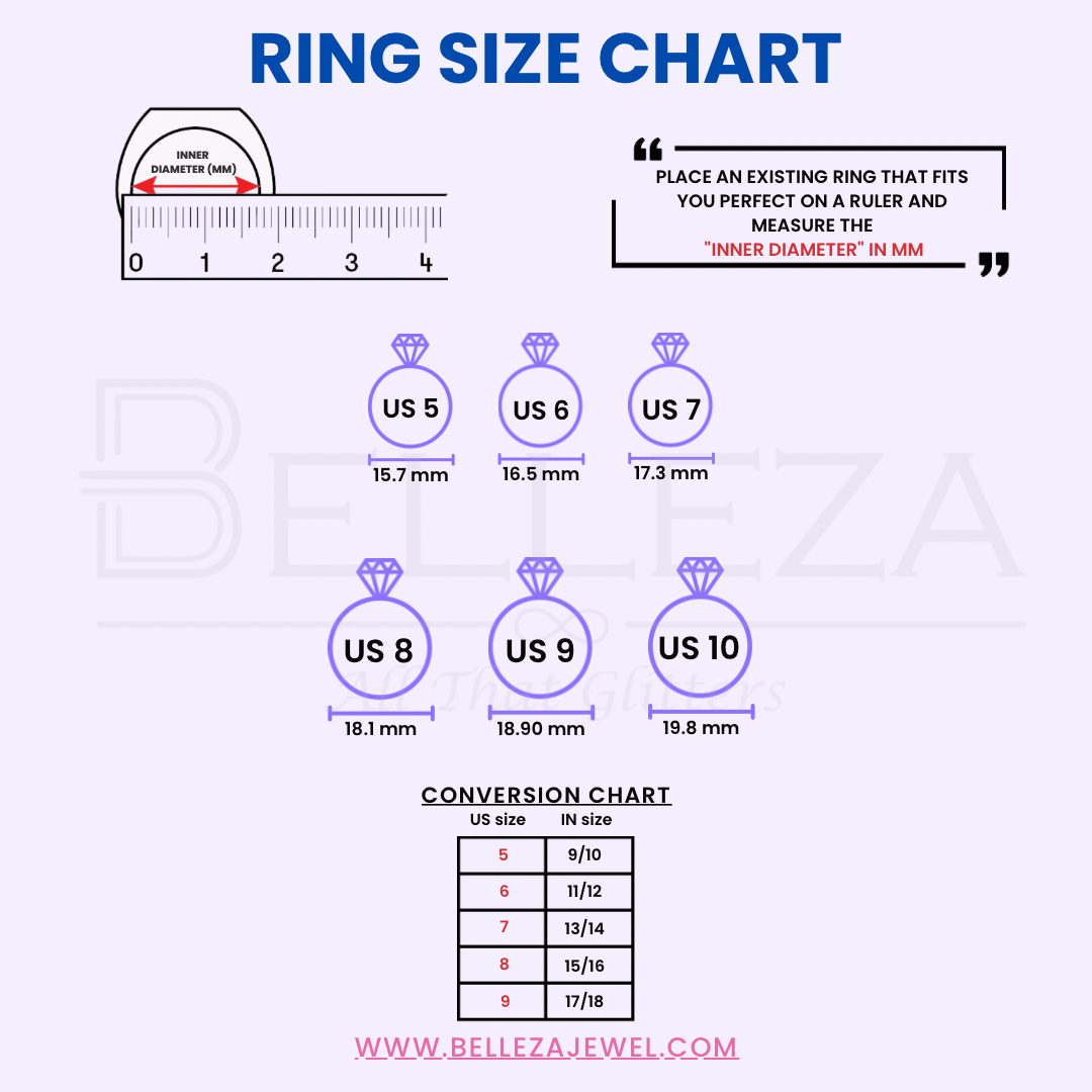 3ct Essential ring with support band (stackable)